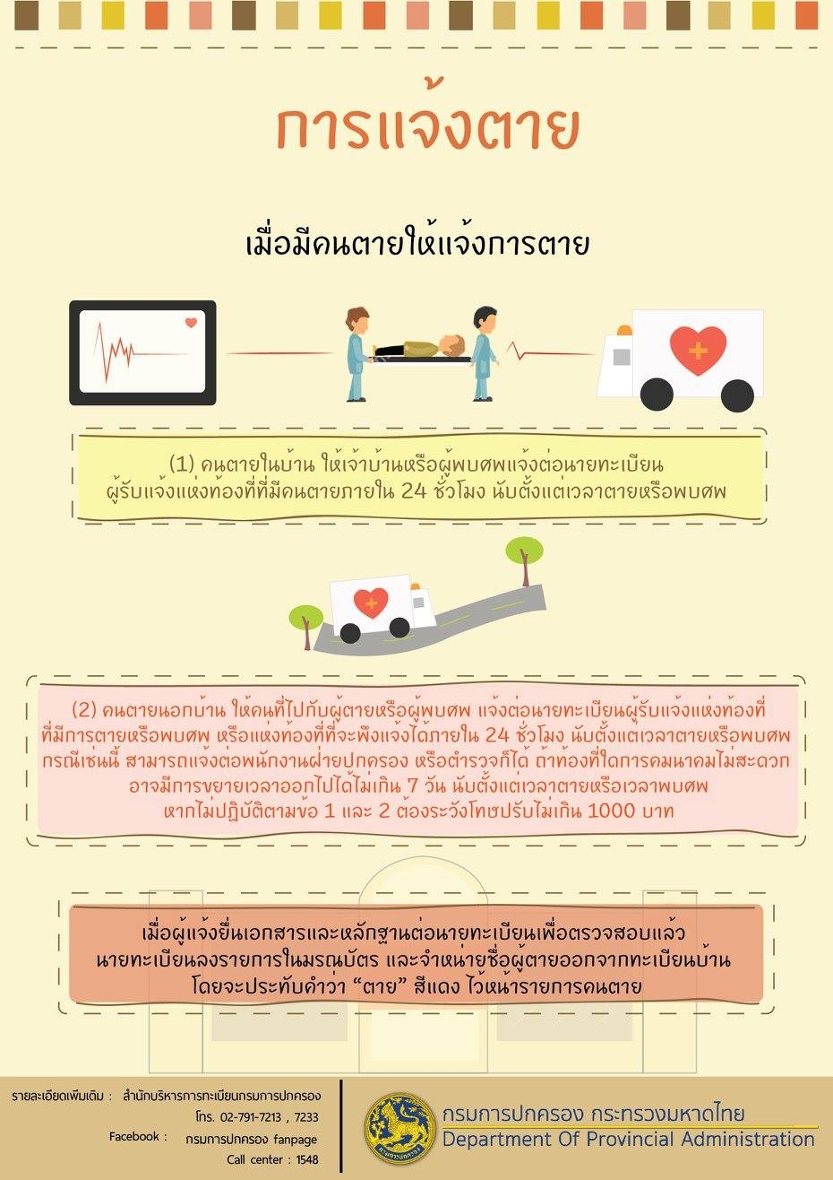 กรมการปกครอง_171001_0014.jpg