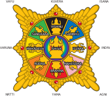 220px-Surya_Majapahit_Diagram.svg.png