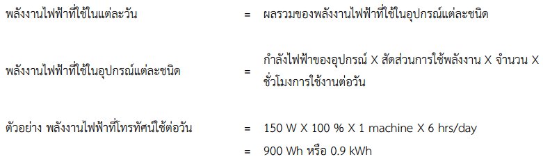 Basic-of-solar-Cell-Design-and-Installation-for-residences-6.png